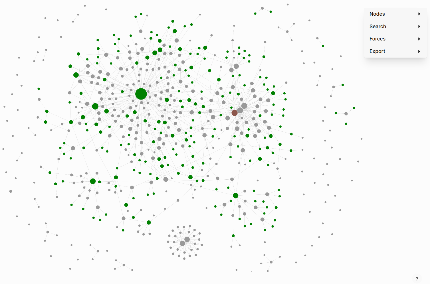 Die Graph-Ansicht von Logseq Graph